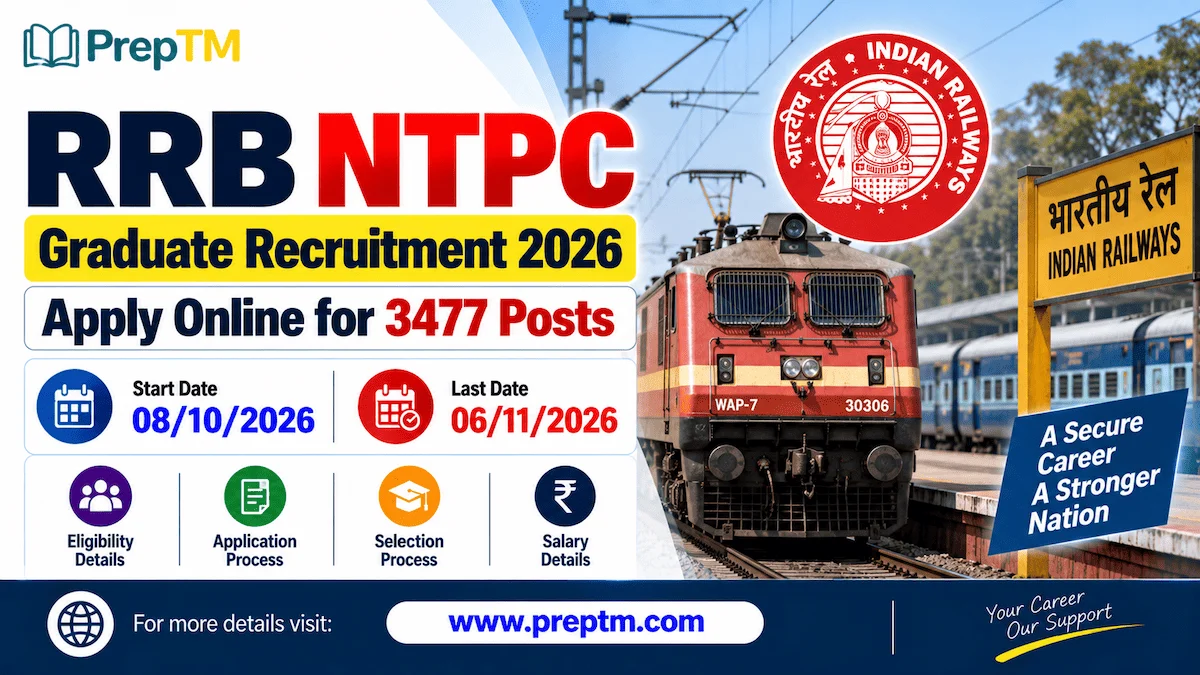 RRB NTPC Graduate Recruitment 2026: Apply Online for 3477 Posts